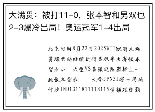 大满贯：被打11-0，张本智和男双也2-3爆冷出局！奥运冠军1-4出局