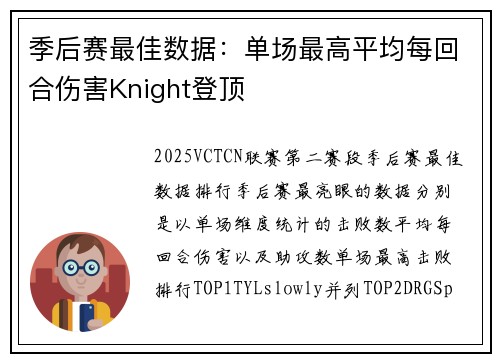 季后赛最佳数据：单场最高平均每回合伤害Knight登顶